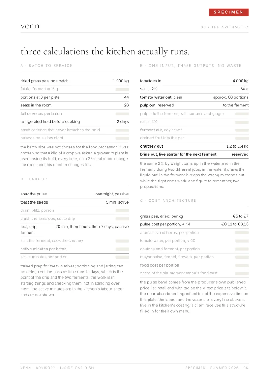 specimen, page 6: the arithmetic